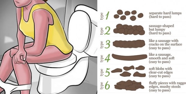 Awesome Quotes Believe It Or Not, Your Poop Can Tell If -6200
