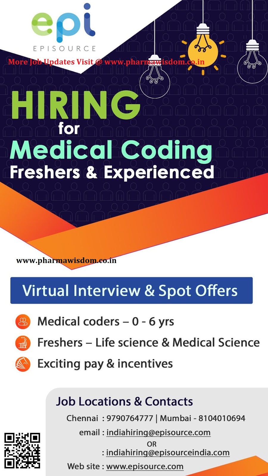 clinical research jobs for freshers in mumbai