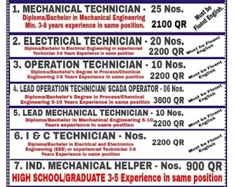 Gulf%2BJob%2BPaper%2B%252837%2529