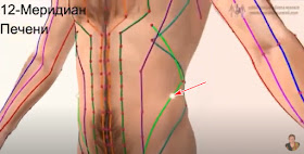 Три обогревателя в теле человека что это. Смотреть фото Три обогревателя в теле человека что это. Смотреть картинку Три обогревателя в теле человека что это. Картинка про Три обогревателя в теле человека что это. Фото Три обогревателя в теле человека что это Три обогревателя в теле человека что это. Смотреть фото Три обогревателя в теле человека что это. Смотреть картинку Три обогревателя в теле человека что это. Картинка про Три обогревателя в теле человека что это. Фото Три обогревателя в теле человека что это