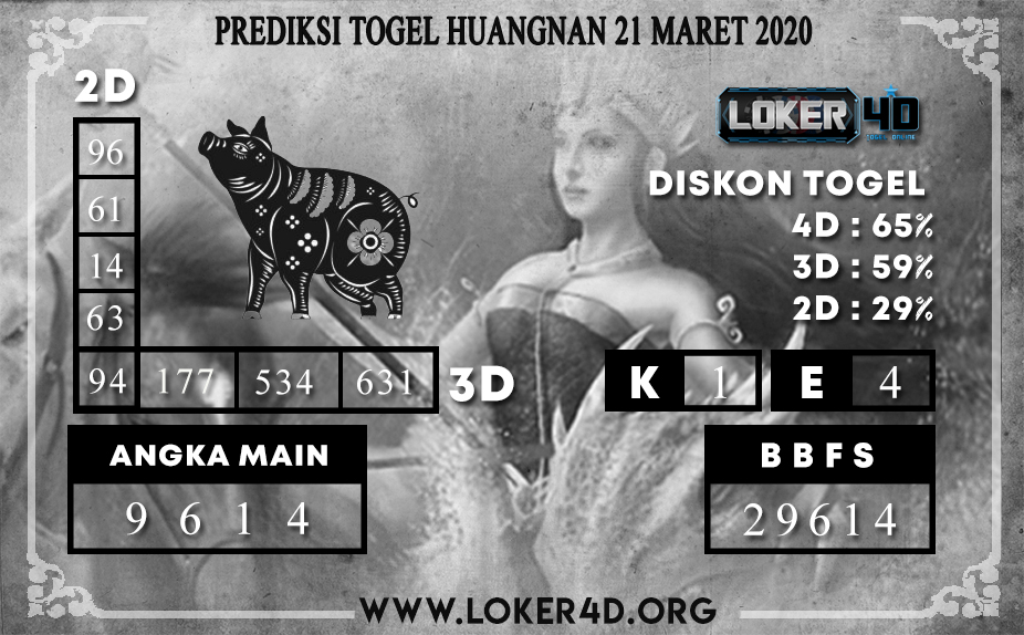 PREDIKSI TOGEL HUANGNAN LOKER4D 21 MARET 2020