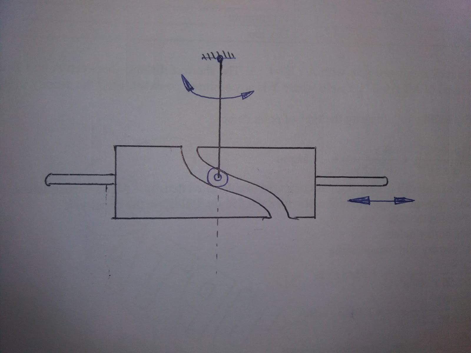 Cam and Follower Mechanical Notes
