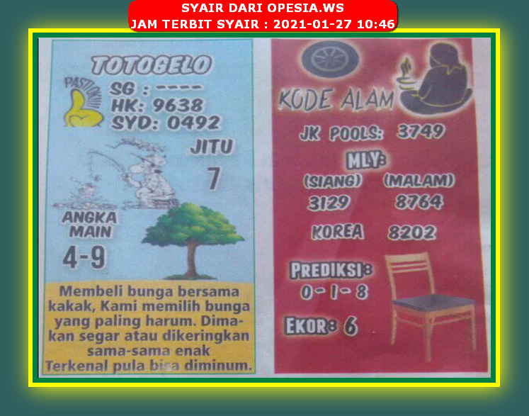PREDIKSI SGP YOHII