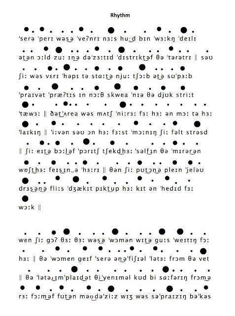 Deliberate Practice on Received Pronunciation (RP): Week 7: Rhythm
