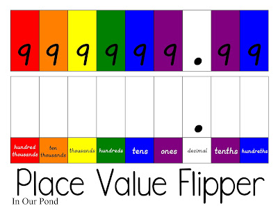 Free Place Value Flip Books from In Our Pond