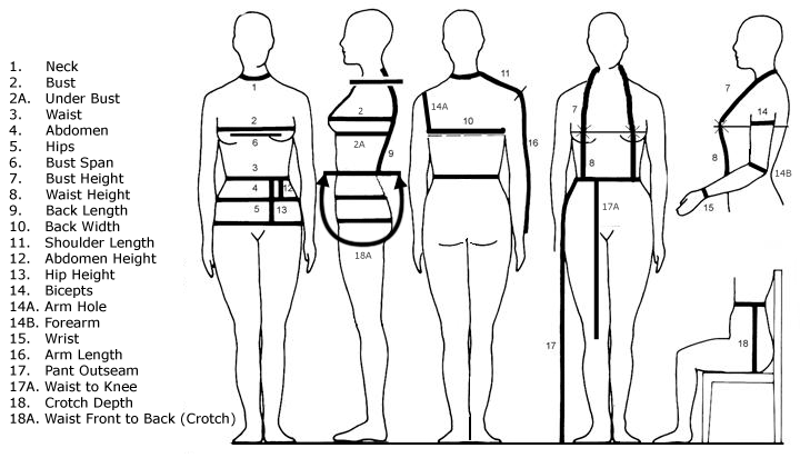 Female Armhole Measurement Chart