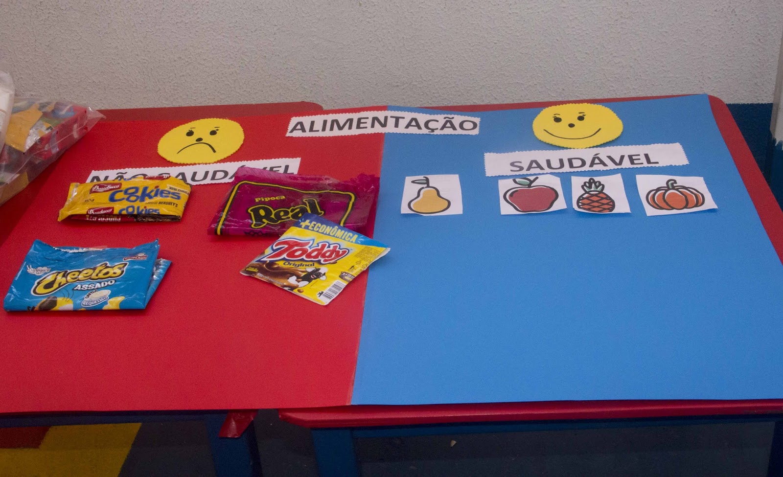 Alimentação Saudavel E Não Saudavel Educação Infantil - NAZAEDU