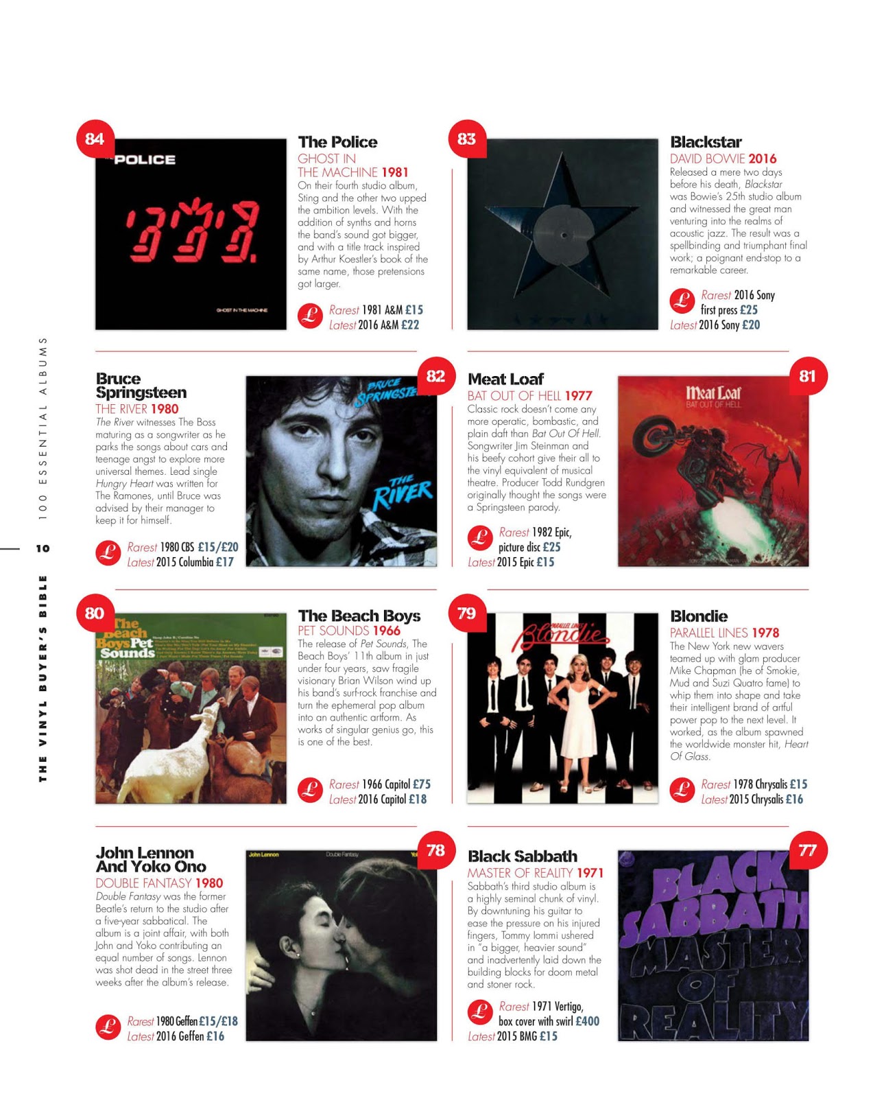 Pink Floyd Ilustrado Pink Floyd · Long Live Vinyl. The Vinyl Buyers