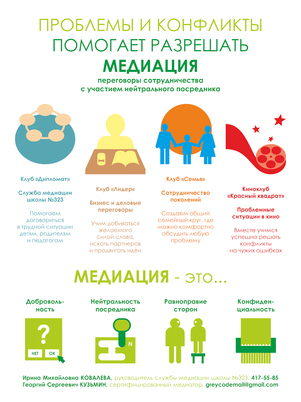 Служба медиации что это. Служба медиации в школе. Школьная служба медиации. Служба медиации что это. Медиация презентация.