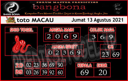 Prediksi Bangbona Toto Macau Jumat 13 Agustus 2021