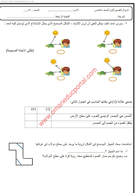 اسئلة قصيرة في العلوم للصف الخامس الفصل الثاني 2019 2020