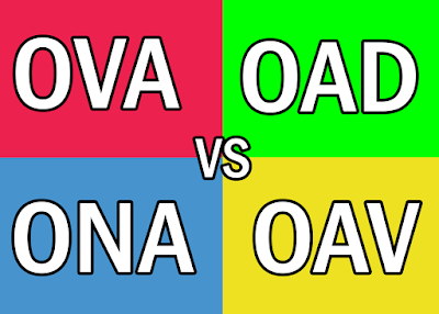 OVA, OAV, ONA, OAD 