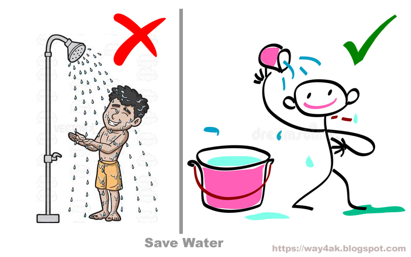 Ak Blog 10 Best Way To Save The Water Ak Blog