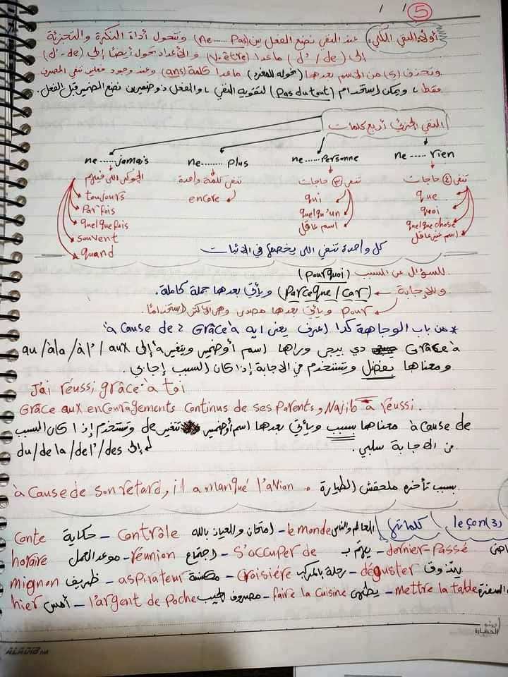 ملخص الفرنساوي لثالثة ثانوي في ٨ ورقات مهمة جداً وميسرة جداً 5