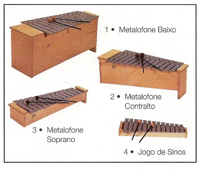 Matofono Instrumento ESPAÇO MUSICAL: Pedagogia Orff