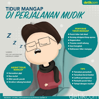 Drama Pakai Masker - All About Story