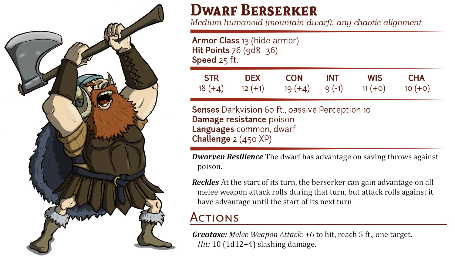 D&D Basic - NPC Gallery: Dwarf Berserker.