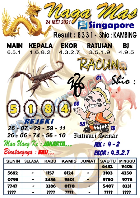 Syair Sgp Hari Ini Senin 24 05 2021 Syair Sgp Hari Ini Hongkong Sidney