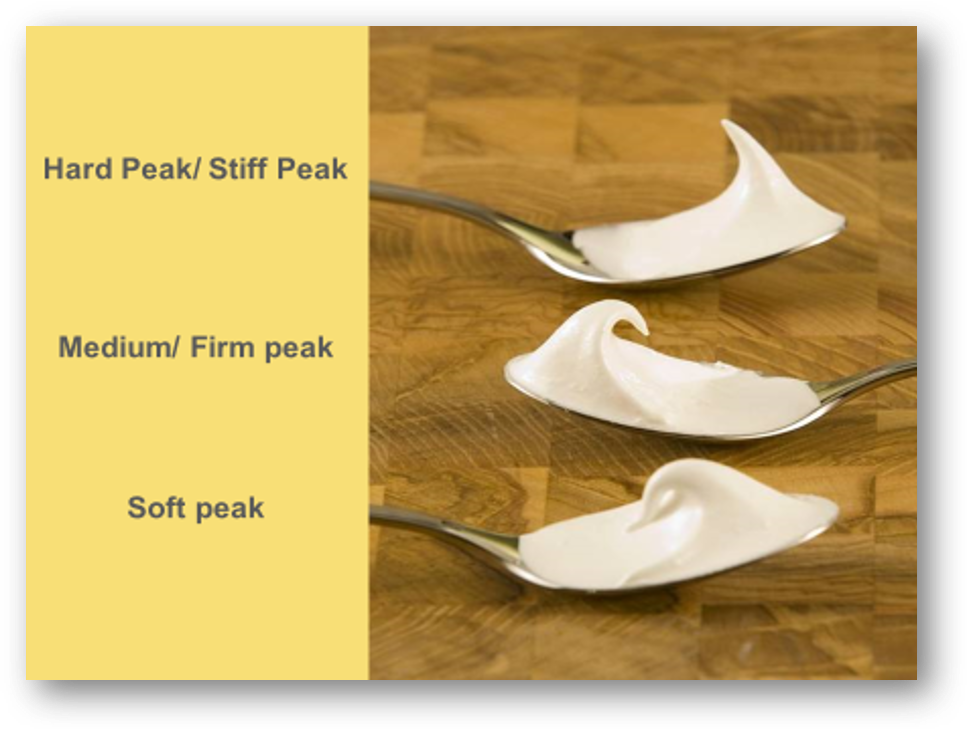 Different types of meringue