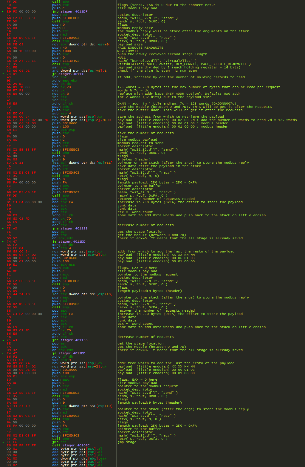 Shell is coming Modbus Stager Using PLCs as a payload/shellcode
