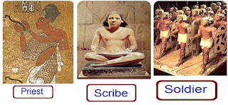 Scribes role in ancient Egypt