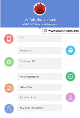 تسريبات: اخر الاخبار عن هاتف نوكيا أندرويد الجديد Nokia D1C