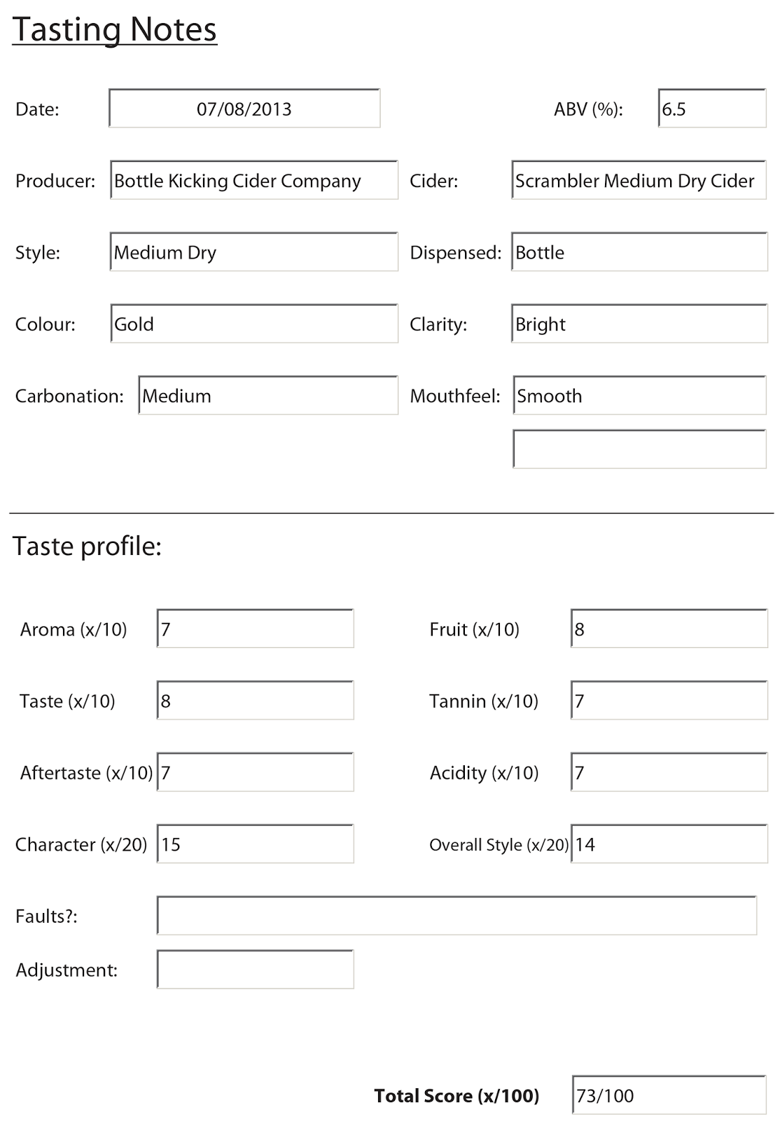 Cider Pages Bottle Kicking Cider Company 'Scrambler' Medium Dry Cider