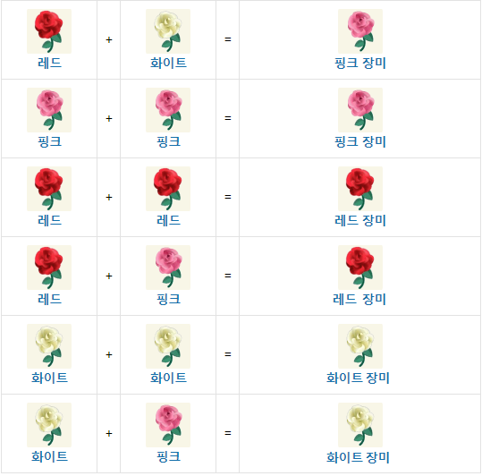 동물의 숲 포켓 캠프/꽃 교배 조합법과 장점, 팁 동물의 숲 포켓 캠프/꽃 교배 조합법과 장점, 팁