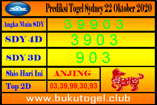 Prediksi Togel Sydney 22 Oktober 2020