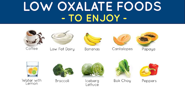 Low oxalate foods