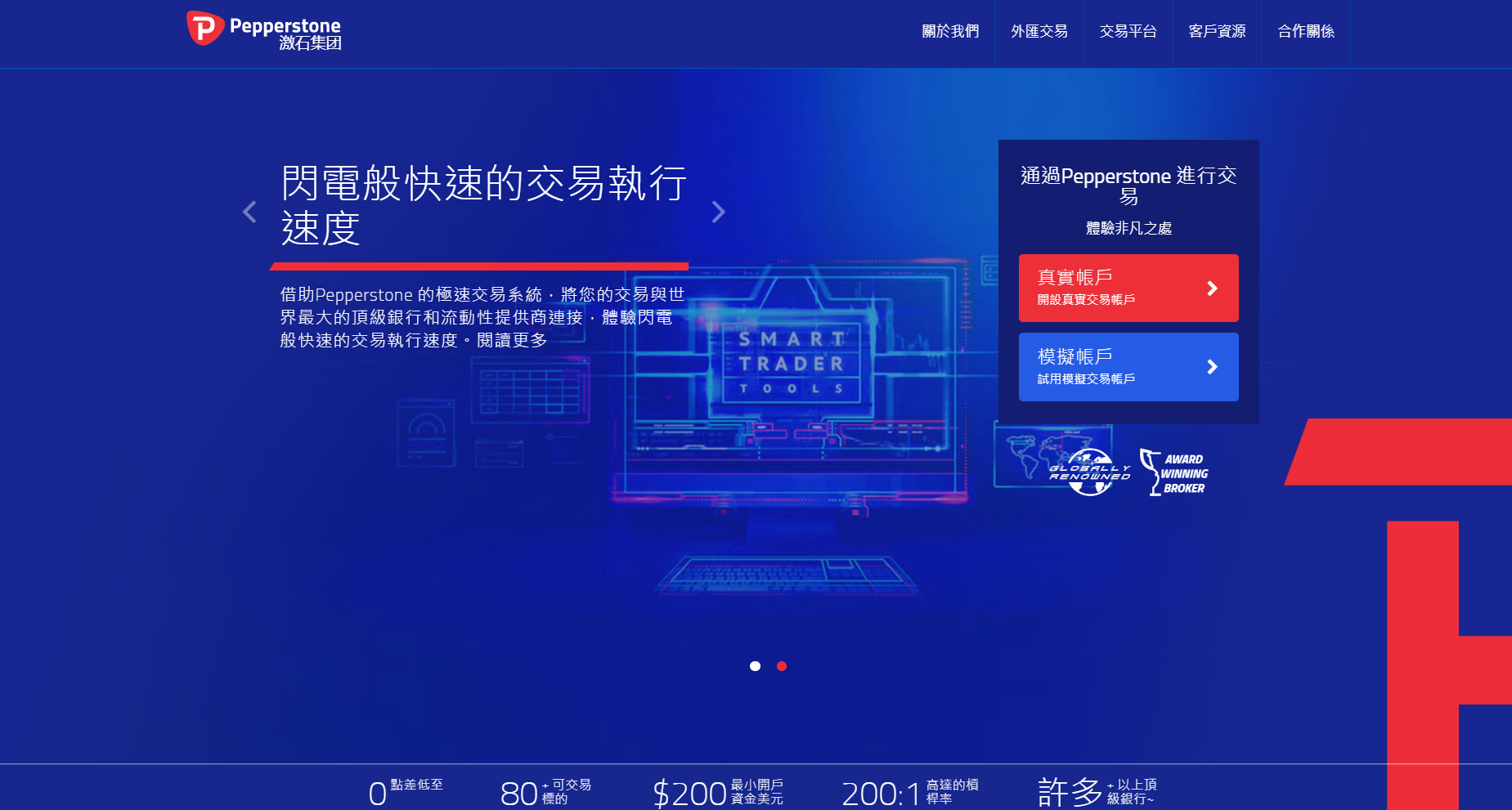 外汇交易工具 Forex Trading Tools 外汇 征信 foreign exchange credit