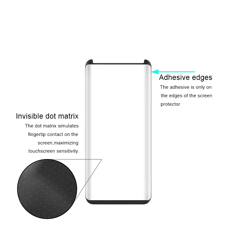 The Newest Full Adhesive Curved Edge Tempered Glass Screen Protector