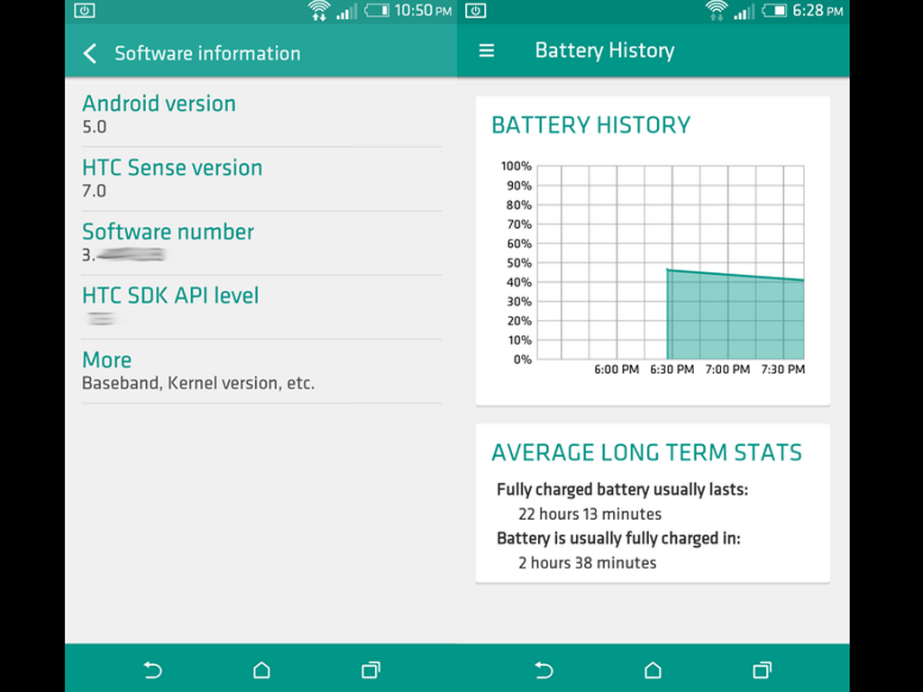 HTC One M8's Android 5.0 Lollipop update Will Come With Sense 6 Instead of Sense 7?