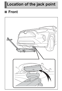 How to change engine oil on 2019 2020 Toyota Rav4 | Toyota Rav4 Guides