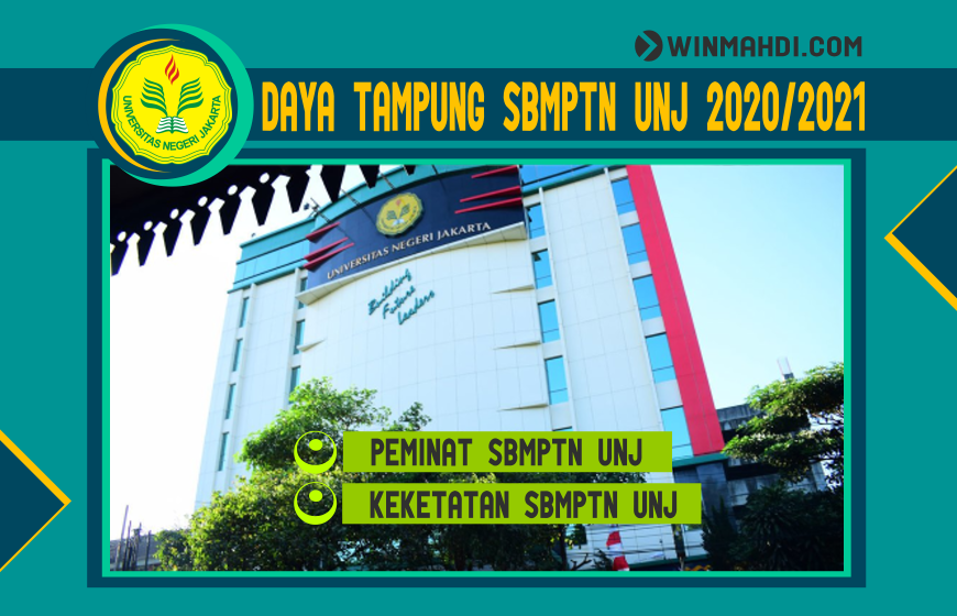 Daya Tampung Sbmptn Unj 2020 Peminat Dan Keketatan Persaingannya