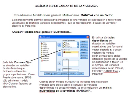 Centro Virtual de Asesoría Metodológica y Estadística: Estadística ...
