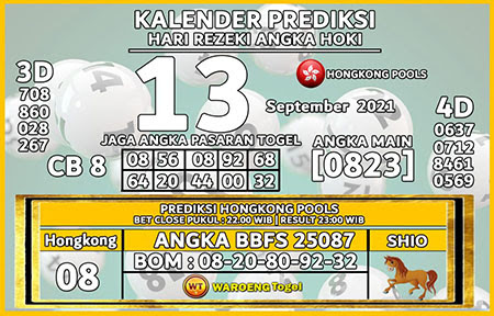 Prediksi Hk Malam Ini 13 September 2021 Perkiraanangka Club