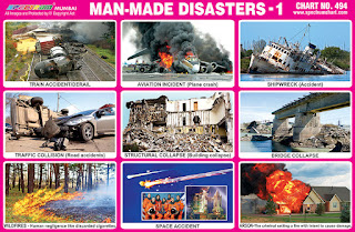 Chart contains images of various man made disasters
