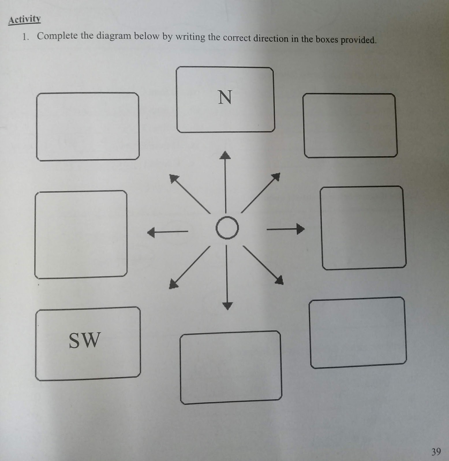 8 Point compass Worksheet