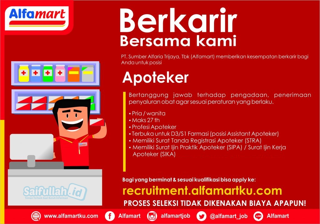 Lowongan Kerja Apoteker Alfamart Pontianak - Saifullah.id
