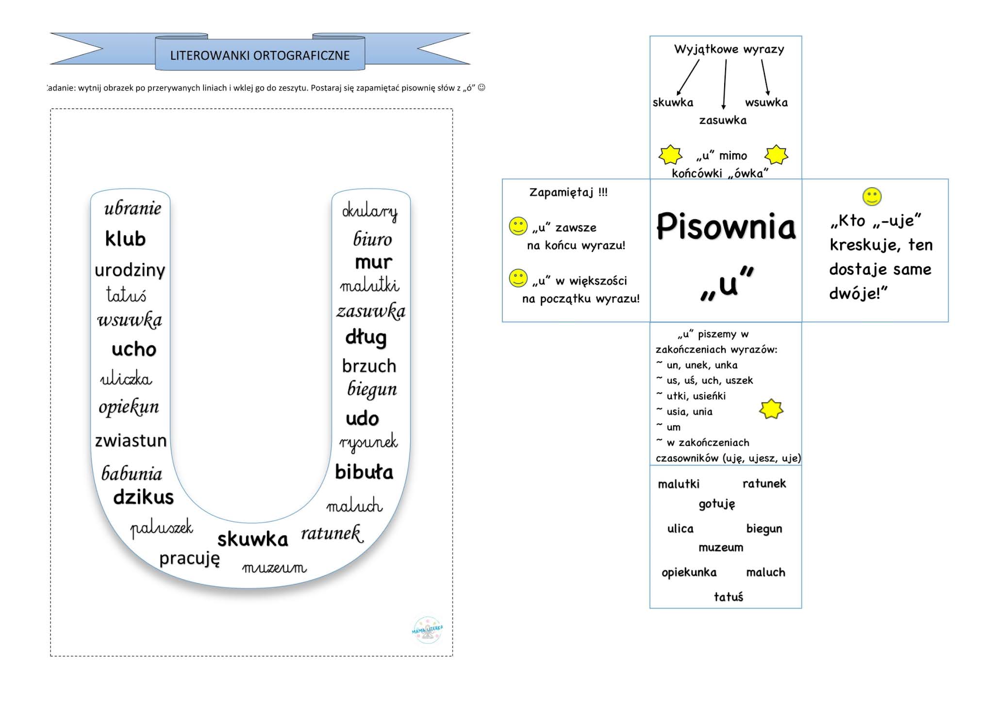 Zasady Pisowni ż Z Kropką Język polski - klasa 4 - Akademia Pitagorasa