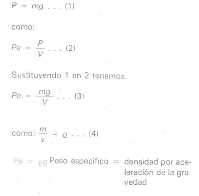 FÍSICA 2 DENSIDAD Y PESO ESPECIFICO FÍSICA 2 DENSIDAD Y PESO ESPECIFICO