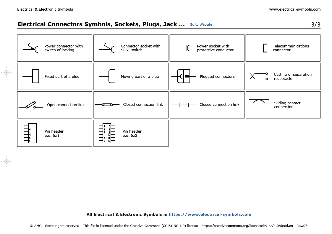 Correct Connector Symbols To Use IAW IEC 60617 Schematic , 60 OFF