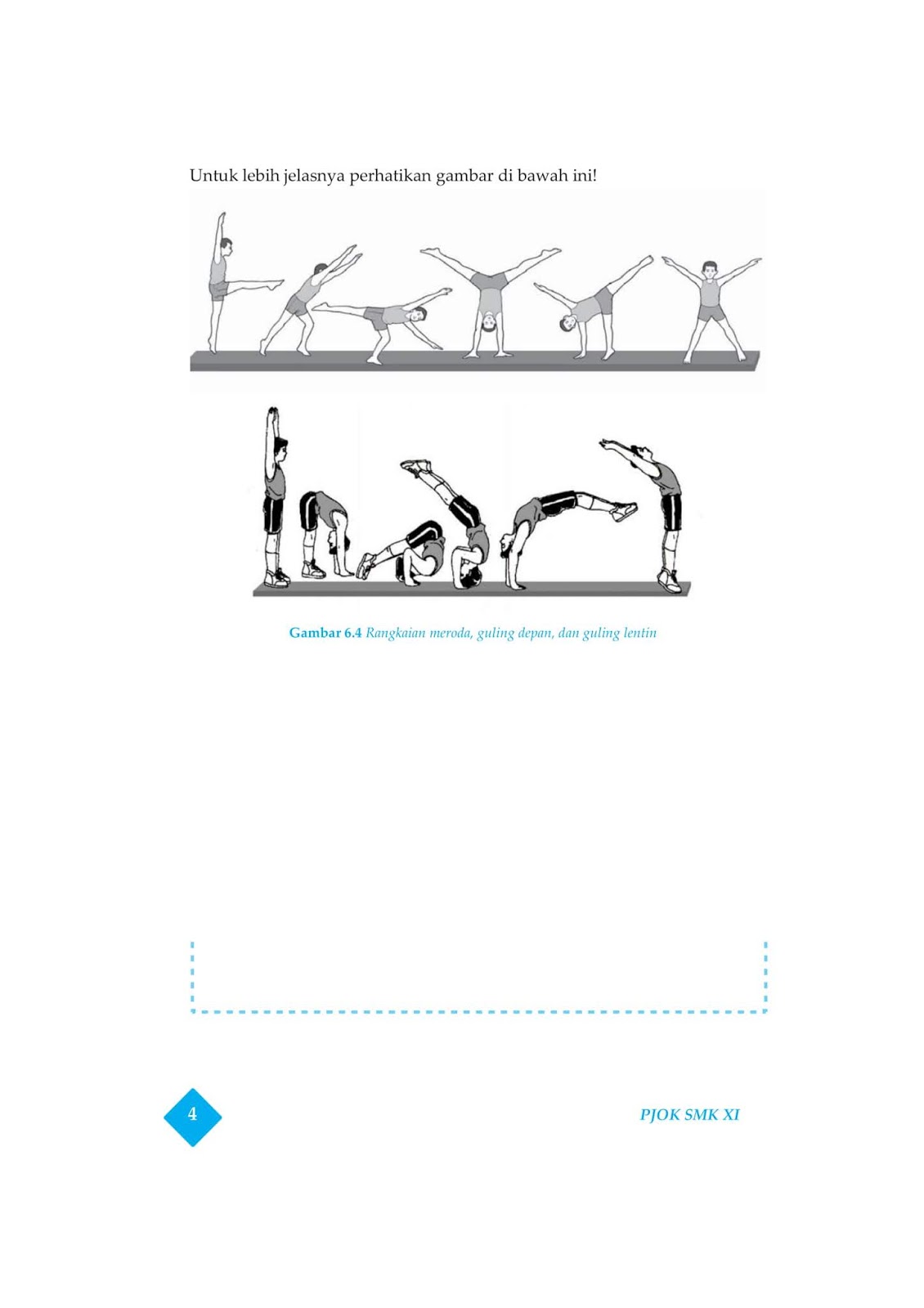 Kurikulum SMK Negeri 2 Bagor PENJASKES KELAS XI, ( SENAM