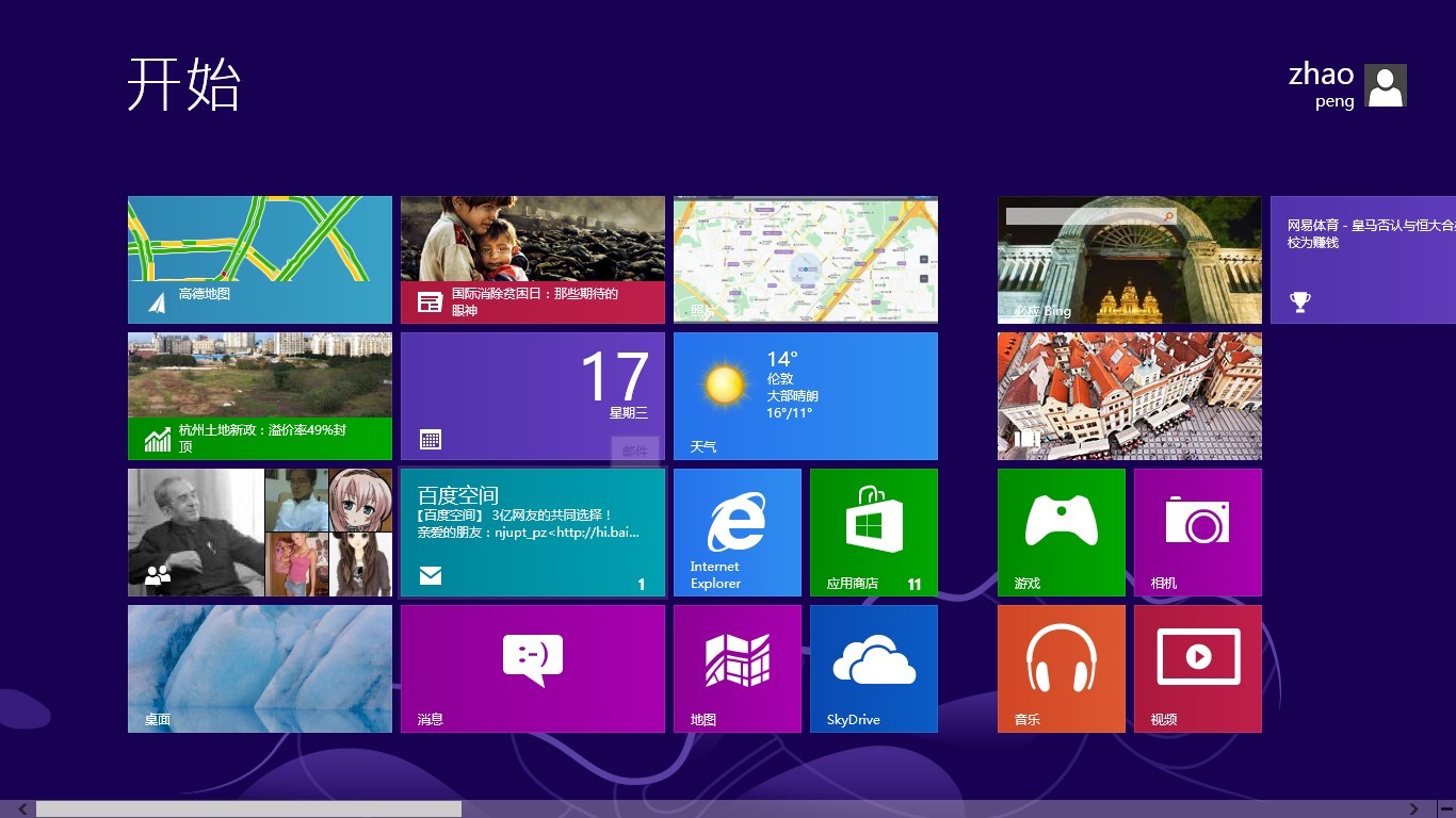 Gudang Software: Donwload OS Windows 8 Pro RTM x86 dan x64