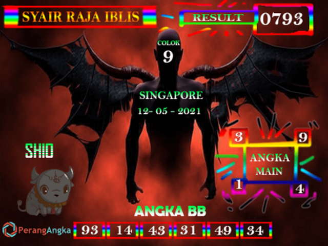 gambar togel syair sgp
