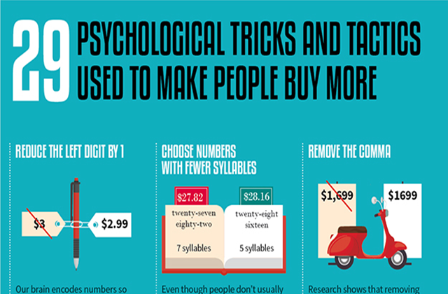 29 Psychological Pricing Tricks and Tactics Used To Make People Buy More