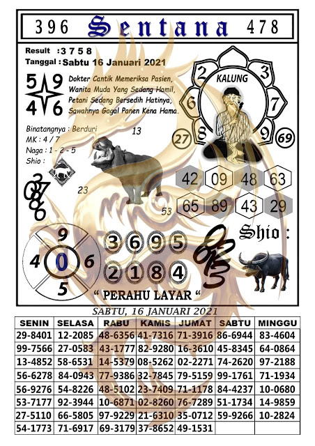 Syair Togel New Jersey Midday Syair Togel New Jersey Midday