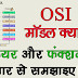 Explain OSI Reference Model in Hindi || What is OSI in Hindi || OSI Reference Model kya hai ?