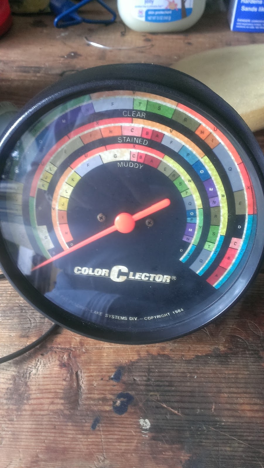 Color C Lector Chart
